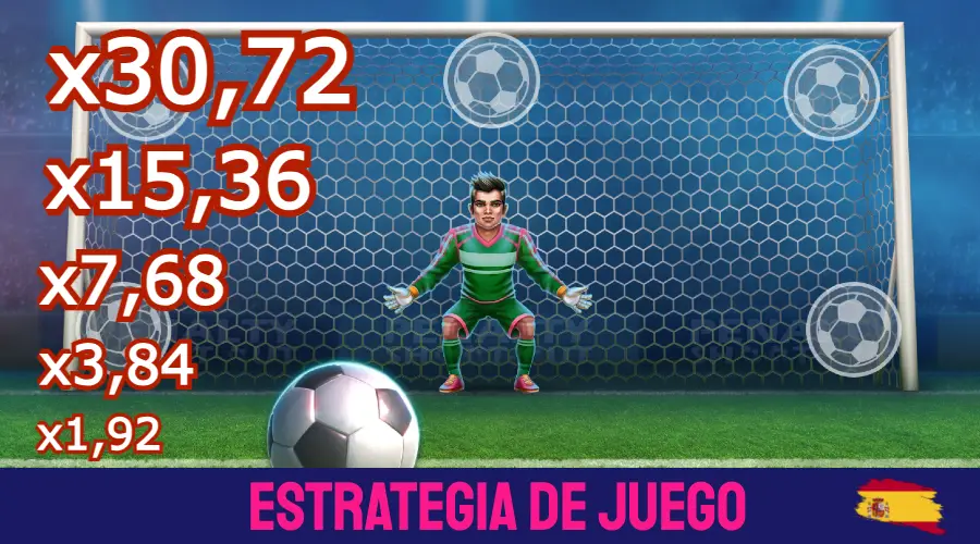 Estrategia de juego